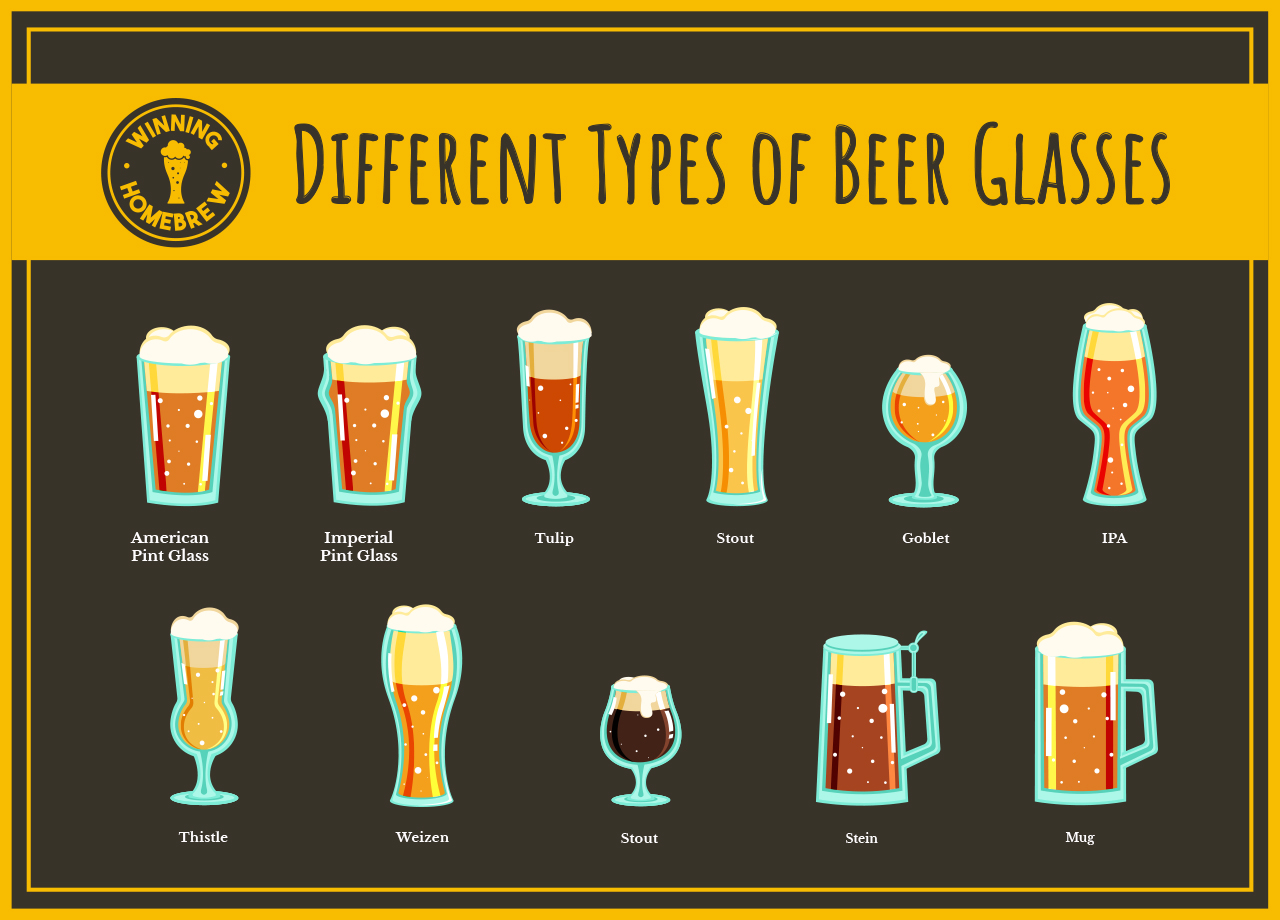different types of beer glasses
